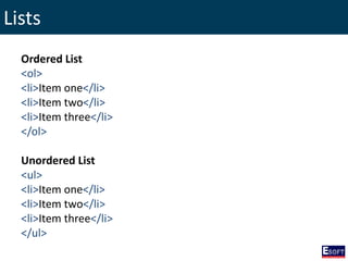 Lists
Ordered List
<ol>
<li>Item one</li>
<li>Item two</li>
<li>Item three</li>
</ol>
Unordered List
<ul>
<li>Item one</li>
<li>Item two</li>
<li>Item three</li>
</ul>
 