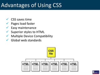 Advantages of Using CSS
 CSS saves time
 Pages load faster
 Easy maintenance
 Superior styles to HTML
 Multiple Device Compatibility
 Global web standards
 