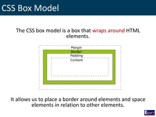 CSS Box Model
The CSS box model is a box that wraps around HTML
elements.
It allows us to place a border around elements and space
elements in relation to other elements.
 