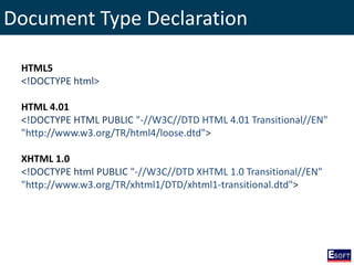 Document Type Declaration
HTML5
<!DOCTYPE html>
HTML 4.01
<!DOCTYPE HTML PUBLIC "-//W3C//DTD HTML 4.01 Transitional//EN"
"http://www.w3.org/TR/html4/loose.dtd">
XHTML 1.0
<!DOCTYPE html PUBLIC "-//W3C//DTD XHTML 1.0 Transitional//EN"
"http://www.w3.org/TR/xhtml1/DTD/xhtml1-transitional.dtd">
 