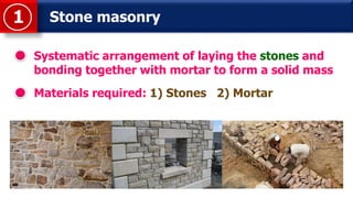 Stone masonry1
Systematic arrangement of laying the stones and
bonding together with mortar to form a solid mass
Materials required: 1) Stones 2) Mortar
 