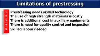 1 Prestressing needs skilled technology
2 The use of high strength materials is costly
3 There is additional cost in auxiliary equipments
4 There is need for quality control and inspection
5 Skilled labour needed
Limitations of prestressing
 