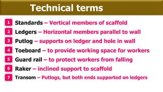 Technical terms
1 Standards – Vertical members of scaffold
2 Ledgers – Horizontal members parallel to wall
3 Putlog – supports on ledger and hole in wall
4 Toeboard – to provide working space for workers
5 Guard rail – to protect workers from falling
6 Raker – inclined support to scaffold
7 Transom – Putlogs, but both ends supported on ledgers
 