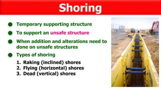 Shoring
To support an unsafe structure
Temporary supporting structure
When addition and alterations need to
done on unsafe structures
Types of shoring
1. Raking (inclined) shores
2. Flying (horizontal) shores
3. Dead (vertical) shores
 
