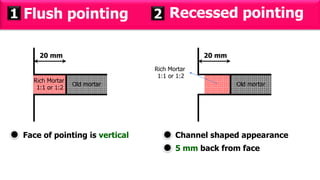 Flush pointing1
20 mm
Old mortar
Rich Mortar
1:1 or 1:2
Recessed pointing2
Face of pointing is vertical
20 mm
Old mortar
Rich Mortar
1:1 or 1:2
Channel shaped appearance
5 mm back from face
 