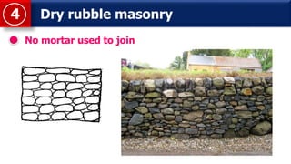 Dry rubble masonry4
No mortar used to join
 