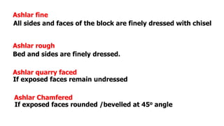 Ashlar fine
All sides and faces of the block are finely dressed with chisel
Ashlar rough
Bed and sides are finely dressed.
Ashlar quarry faced
If exposed faces remain undressed
Ashlar Chamfered
If exposed faces rounded /bevelled at 45o angle
 