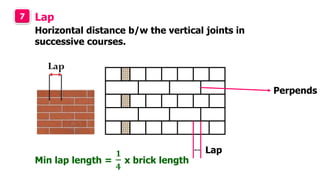 7 Lap
Horizontal distance b/w the vertical joints in
successive courses.
Lap
Perpends
Min lap length =
𝟏
𝟒
x brick length
 