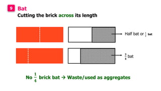 9 Bat
Cutting the brick across its length
No
𝟏
𝟒
brick bat  Waste/used as aggregates
Half bat or 𝟏
𝟐
bat
𝟑
𝟒
bat
 