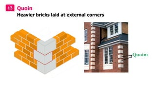 13 Quoin
Heavier bricks laid at external corners
 