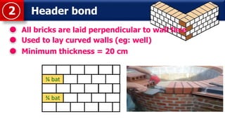 Header bond2
All bricks are laid perpendicular to wall face
Used to lay curved walls (eg: well)
Minimum thickness = 20 cm
¾ bat
¾ bat
 