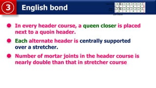 English bond3
In every header course, a queen closer is placed
next to a quoin header.
Each alternate header is centrally supported
over a stretcher.
Number of mortar joints in the header course is
nearly double than that in stretcher course
 