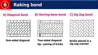 Raking bond6
A) Diagonal bond C) Zig Zag bondB) Herring bone bond
One-sided diagonal Two-sided diagonal
Eg:- paving of bricks
Bricks placed in a
zig-zag manner
 