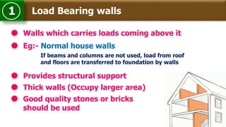 Load Bearing walls1
Walls which carries loads coming above it
If beams and columns are not used, load from roof
and floors are transferred to foundation by walls
Eg:- Normal house walls
Provides structural support
Thick walls (Occupy larger area)
Good quality stones or bricks
should be used
 