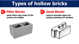 Types of hollow bricks
Pillar Blocks3
used when two ends of the
corner are visible
Jamb Blocks4
used to provide space for
casing members of window
 