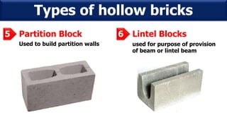Types of hollow bricks
Partition Block5
Used to build partition walls
Lintel Blocks6
used for purpose of provision
of beam or lintel beam
 