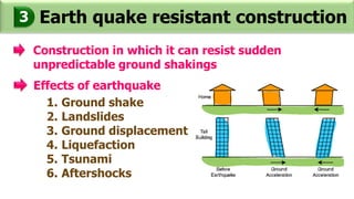 Earth quake resistant construction3
Construction in which it can resist sudden
unpredictable ground shakings
Effects of earthquake
1. Ground shake
2. Landslides
3. Ground displacement
4. Liquefaction
5. Tsunami
6. Aftershocks
 