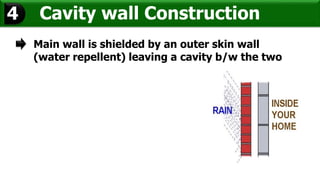 Cavity wall Construction4
Main wall is shielded by an outer skin wall
(water repellent) leaving a cavity b/w the two
 