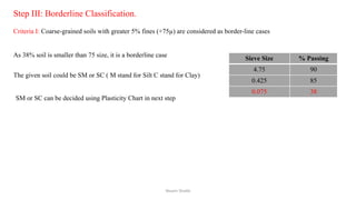 Particle Size Distribution & Classification of Soil | PDF