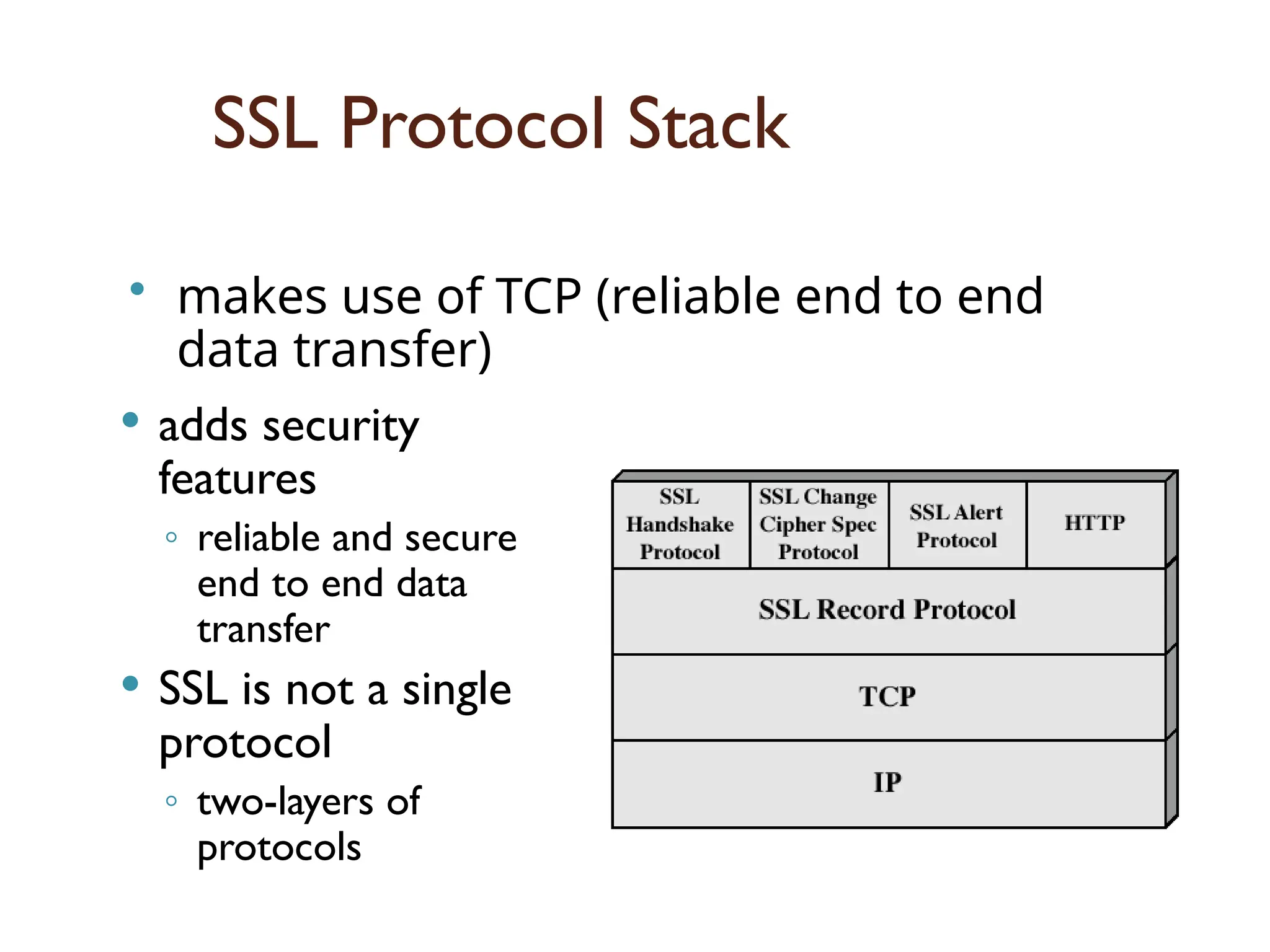 SSL Protocol Stack
 adds security
features
◦ reliable and secure
end to end data
transfer
 SSL is not a single
protocol
◦ two-layers of
protocols
• makes use of TCP (reliable end to end
data transfer)
 