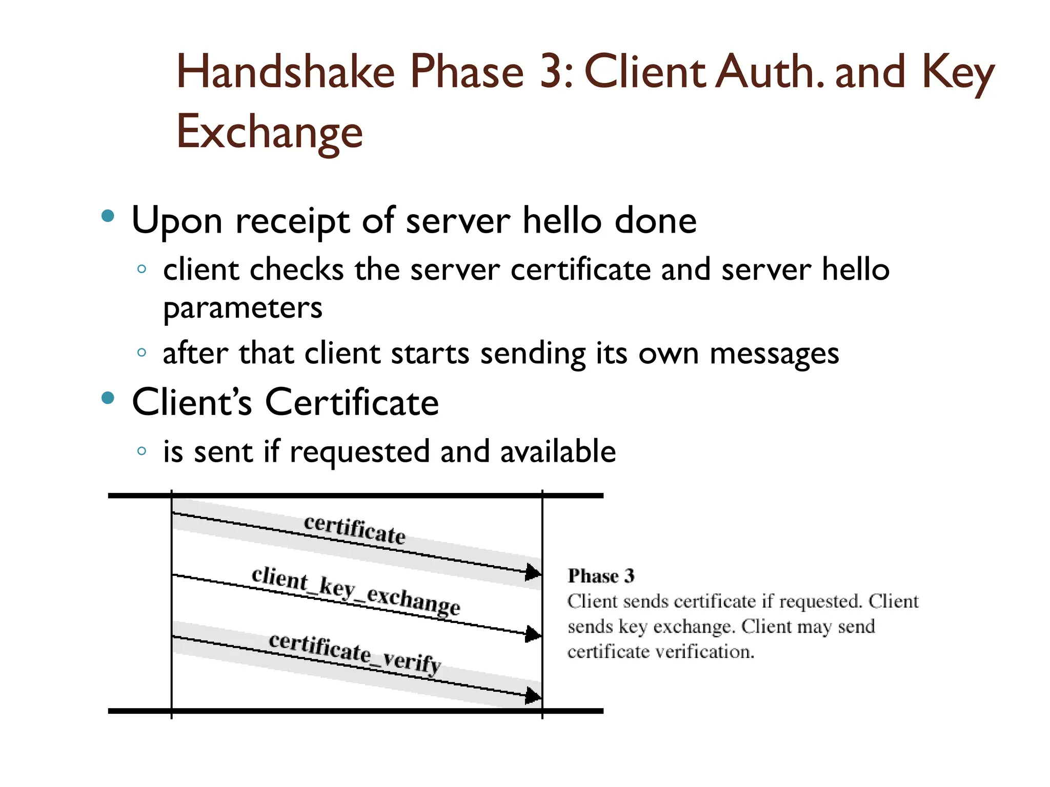 Handshake Phase 3: Client Auth. and Key
Exchange
 Upon receipt of server hello done
◦ client checks the server certificate and server hello
parameters
◦ after that client starts sending its own messages
 Client’s Certificate
◦ is sent if requested and available
 