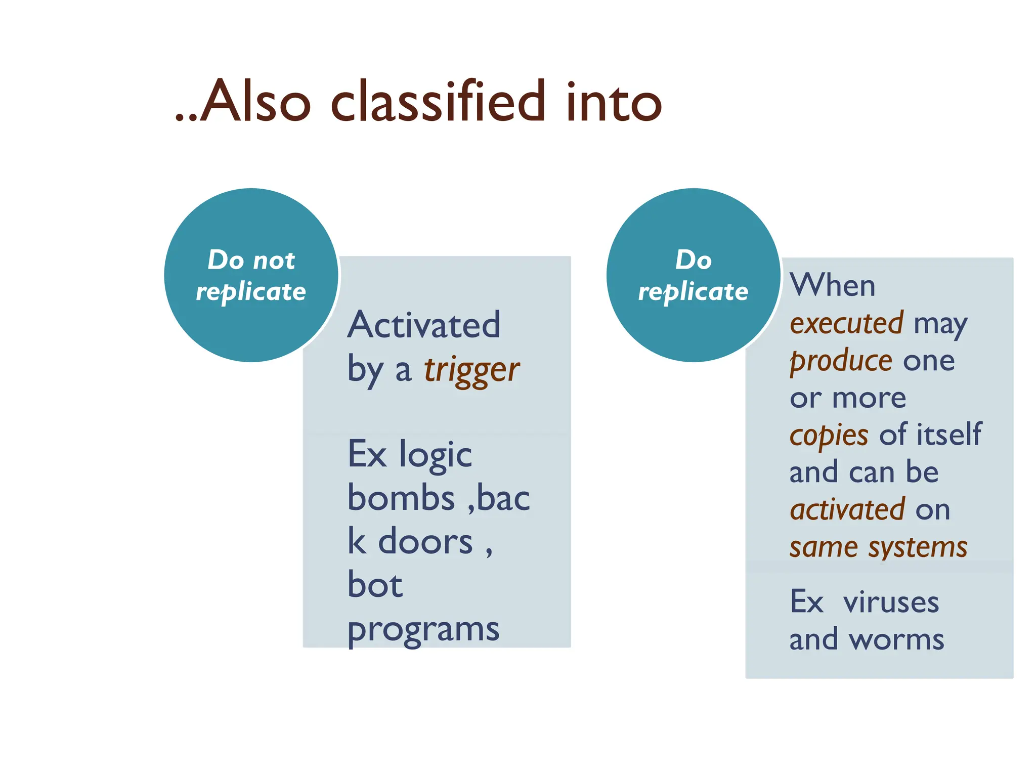 ..Also classified into
Activated
by a trigger
Ex logic
bombs ,bac
k doors ,
bot
programs
Do not
replicate When
executed may
produce one
or more
copies of itself
and can be
activated on
same systems
Ex viruses
and worms
Do
replicate
 