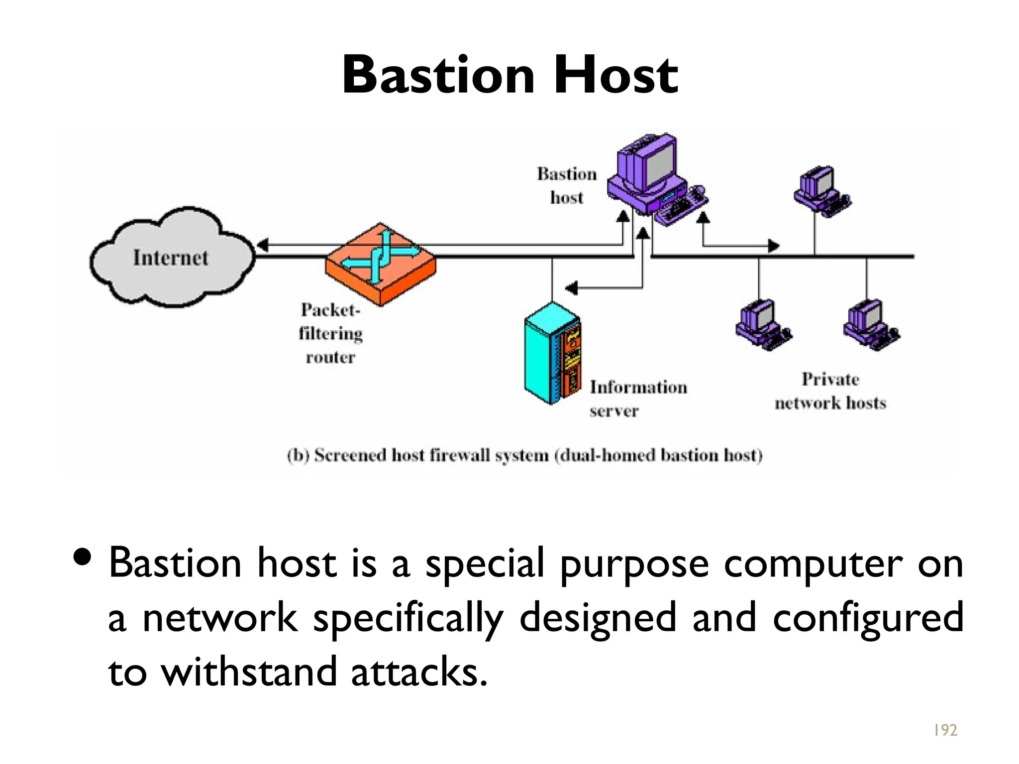Bastion Host
 Bastion host is a special purpose computer on
a network specifically designed and configured
to withstand attacks.
192
 