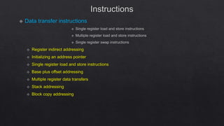 MODULE III - ARM architecture EMBEDDED SYSTEMS