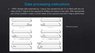 MODULE III - ARM architecture EMBEDDED SYSTEMS