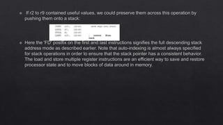 MODULE III - ARM architecture EMBEDDED SYSTEMS