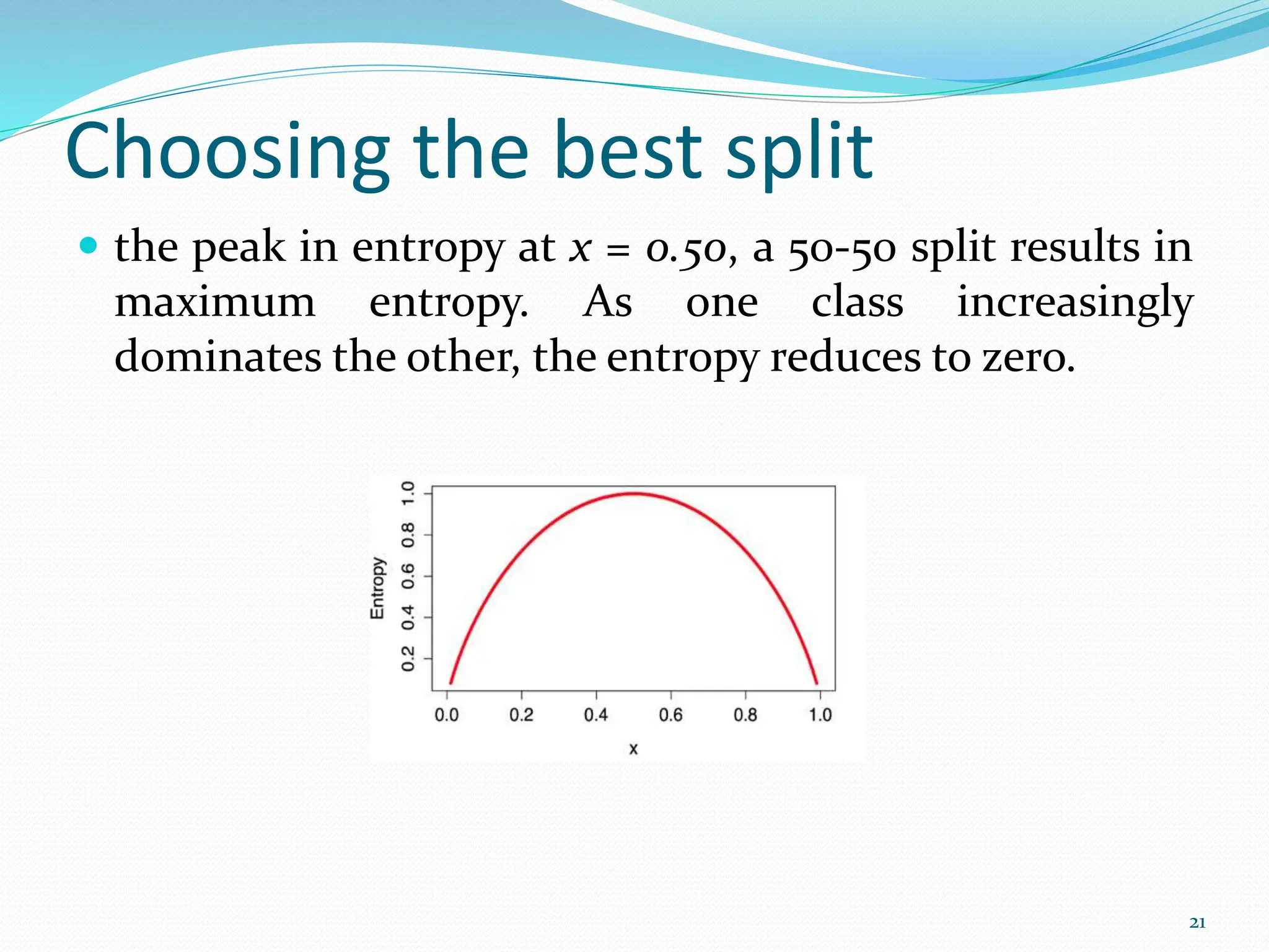  the peak in entropy at x = 0.50, a 50-50 split results in
maximum entropy. As one class increasingly
dominates the other, the entropy reduces to zero.
21
Choosing the best split
 