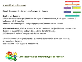 Il s’agit de repérer les dangers et d’analyser les risques.
Repérer les dangers:
Mettre en évidence les propriétés intrinsèques d’un équipement, d’un agent chimique ou
biologique généré par les
Identifier les dommages à l’intégrité physique et/ou mentale des salariés.
Analyser les risques, c’est se prononcer sur les conditions d’exposition des salariés à ces
dangers et aux différents facteurs de pénibilité dans l’entreprise.
Différentes méthodes d’analyses des risques existent.
3- Identification des risques
L’identification d’un risque consiste à étudier les conditions d’exposition réelle du
personnel aux dangers.
Il sera qualifié selon la gravité de ses effets.
Connaissez vous les différents types de risques?
 