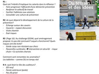 R1 :
Quel est l’intérêt d’impliquer les salariés dans la réflexion ?
- Faire progresser l’efficacité d’une démarche prévention
- Renforcer le collectif de travail
- Faciliter l’adhésion aux solutions
- Consolider une culture de prévention
R2: de quoi dépend le développement de la culture de la
prévention?
- Échange autour des savoirs
- Causerie – espace discussion
- Visite chantier
- Éval risques
R3 (Page 16): Au challenge GESIM, quel aménagement
proposé n’a pas été concluant? Lequel a fonctionné? Quels
risques ont été évité?
- Garde corps non résistant aux chocs
- Passerelles surélevées  intervention en sécurité - risque
chute + Co activités chariots
Comment sont remontées les anomalies?
Les tablettes – comme DU en temps réel
R 4 : quel était le rôle des auditeurs?
- Œil neuf
- Parole extérieure (poids)
- Pas d’à priori
 