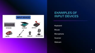 Module III BASIC Components of computer system.pdf