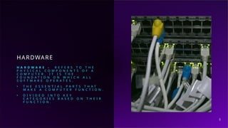 Module III BASIC Components of computer system.pptx