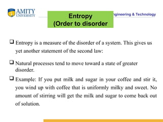 Module III BME 101.pptkgjdbirbitkanhapamdey | PPT