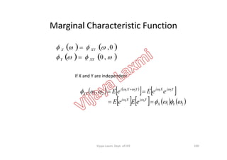 Marginal Characteristic Function
   
   

,0
0,
XYY
XYX


If X and Y are independent
   
   
       21
21
21
2121
,




YX
YjXj
YjXjYXj
XY
eEeE
eeEeE

 
100Vijaya Laxmi, Dept. of EEE
 