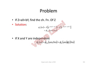 Problem
• If Z=aX+bY, find the ch. Fn. Of Z
• Solution:
   
   
 
 
 
ba
eEeE
XY
bYaXjbYaXj
Z
,
 
• If X and Y are independent
        baba YXXYZ  ,
102Vijaya Laxmi, Dept. of EEE
 