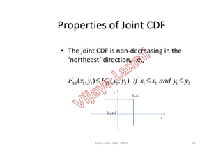 Properties of Joint CDF
• The joint CDF is non-decreasing in the
‘northeast’ direction, i.e.,
),(),( yyandxxifyxFyxF  21212211 ),(),( yyandxxifyxFyxF XYXY 
(x1,y1)
(x2,y2)
x
y
19Vijaya Laxmi, Dept. of EEE
 