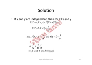 Solution
• If x and y are independent, then for all x and y
     yYPxXPyYxXP  ,
 
42
5
1,2  YXP
30
   
14
3
1,
21
11
2,  YPandXPBut
dependentareYandX

14
3
.
21
11
42
5
Vijaya Laxmi, Dept. of EEE
 