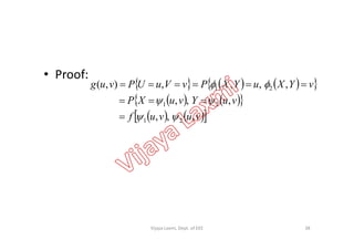 • Proof:
      
    
    vuvuf
vuYvuXP
vYXuYXPvVuUPvug
,,,
,,,
,,,,),(
21
21
21






38Vijaya Laxmi, Dept. of EEE
 