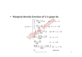 • Marginal density function of U is given by
ufordv
vuv
ufordv
vuv
ug
v
u
v
106
384
)(
62
384
)(
)(
4
0
2
0
1










 




   
 
 
otherwise
u
uu
u
u
u
uu
ufordv
vuv
uv
v
,0
1410,
2304
2128348
106,
144
83
62,
2304
42
1410
384
)(
384
3
2
4
10
0







 










49Vijaya Laxmi, Dept. of EEE
 