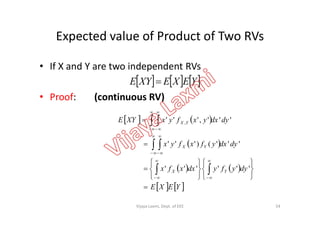 Expected value of Product of Two RVs
• If X and Y are two independent RVs
• Proof: (continuous RV)
     YEXEXYE 
   
 
   
 
   
   YEXE
dyyfydxxfx
dydxyfxfyx
dydxyxfyxXYE
YX
YX
YX

















 
 












''''''
'''()'''
''',''' ,
54Vijaya Laxmi, Dept. of EEE
 