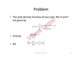 Problem
• The joint density function of two cont. RVs X and Y
are given by






otherwise
yxxy
yxf
0
10,10,
4
3
),3(
• Find (a)
• (b)
 otherwise0
 xyf






 dxXYP
2
1
2
1
2
1
61Vijaya Laxmi, Dept. of EEE
 