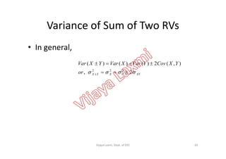 Variance of Sum of Two RVs
• In general,
XYYXYXor
YXCovYVarXVarYXVar
 2,
),(2)()()(
222



65Vijaya Laxmi, Dept. of EEE
 