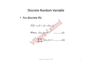 Discrete Random Variable
• For discrete RV,
 


iyxfWhere
yxfyYxXP
).....(..........0),(,
),(,
 

x y
iiyxf
iyxfWhere
).....(..........1),(
).....(..........0),(,
7Vijaya Laxmi, Dept. of EEE
 