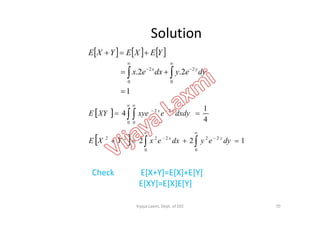Solution
     
1
2.2.
0
2
0
2








dyeydxex
YEXEYXE
yx
  1
4 22
  
 

dxdyexyeXYE yx
Check E[X+Y]=E[X]+E[Y]
E[XY]=E[X]E[Y]
70
 
4
4
0 0
22
  

dxdyexyeXYE yx
  122
0
22
0
2222
 




dyeydxexYXE yx
Vijaya Laxmi, Dept. of EEE
 