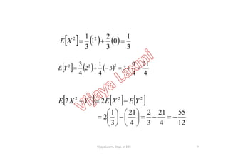      
3
1
0
3
2
1
3
1 22
XE
     
4
21
4
9
33
4
1
2
4
3 222
YE
74
     
12
55
4
21
3
2
4
21
3
1
2
22 2222













 YEXEYXE
Vijaya Laxmi, Dept. of EEE
 