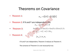 Theorems on Covariance
• Theorem 1:
• Theorem 2: If X and Y are independent RVs
• Theorem 3:
     YEXEXYEXY 
0),(  YXCovXY
• Theorem 3:
• Theorem 4:
 
XYYXYXor
YXCovYVarXVarYXVar
 2,
),(2)()(
222



YXXY  
If X and Y are independent, Theorem 3 reduces to Theorem 4.
The converse of Theorem 3 is not necessarily true.
77Vijaya Laxmi, Dept. of EEE
 