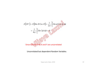    
02
4
1
2
1
2
0
2
0











dSin
dCosSinCosSinEXYE
Since E[X]=E[Y]=0, X and Y are uncorrelated
Uncorrelated but dependent Random Variables
87Vijaya Laxmi, Dept. of EEE
 